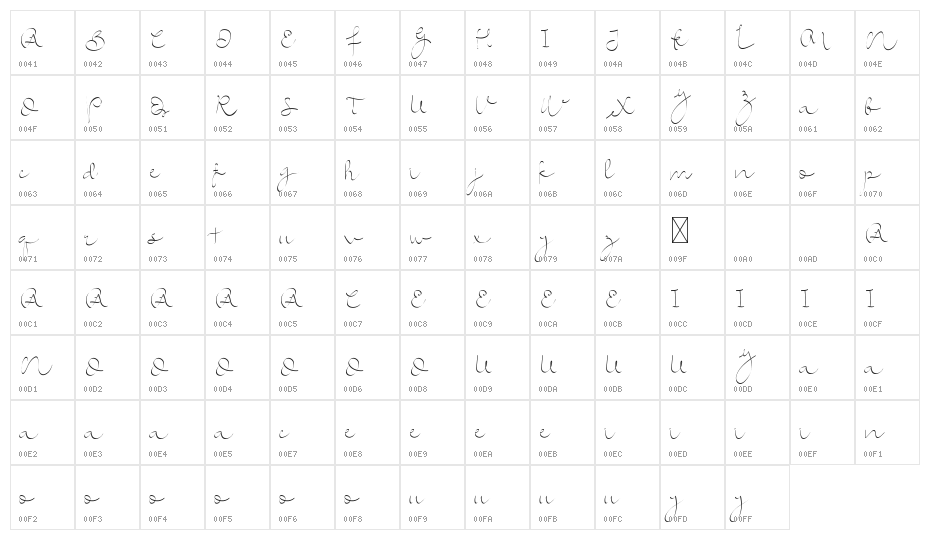 Shimponiademo Character Map