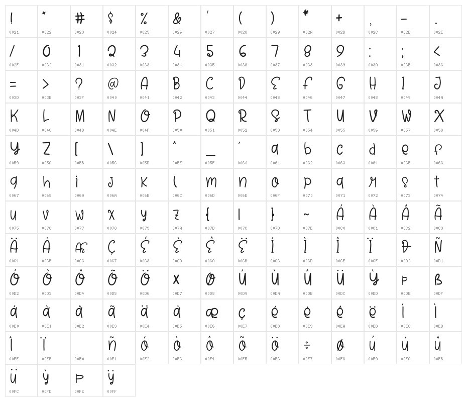 Shine Bright Character Map