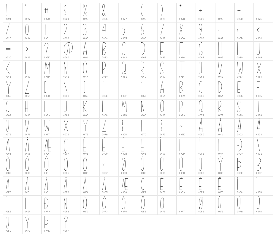 Shine Brighter Sans Character Map