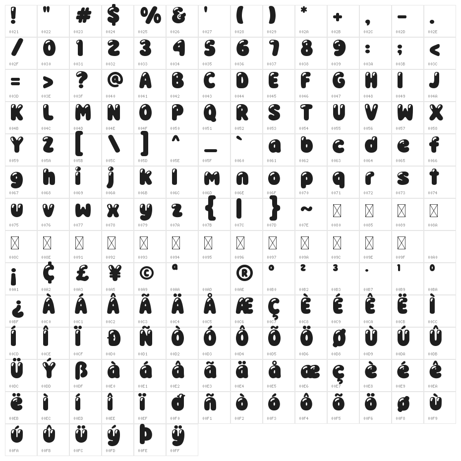 Shine Bubble Deco Character Map