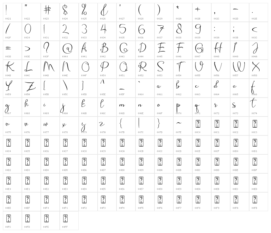 Shine Himawari Character Map