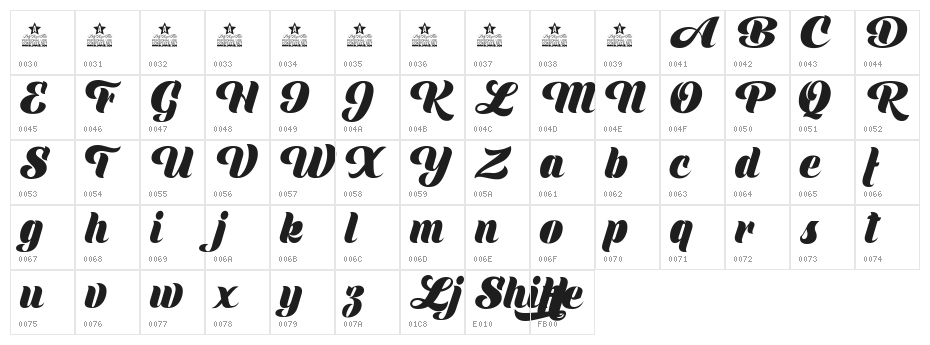 Shine Personal Use Character Map