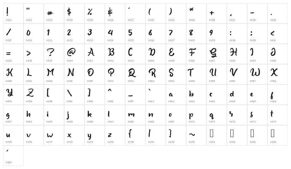 ShineBrush Character Map