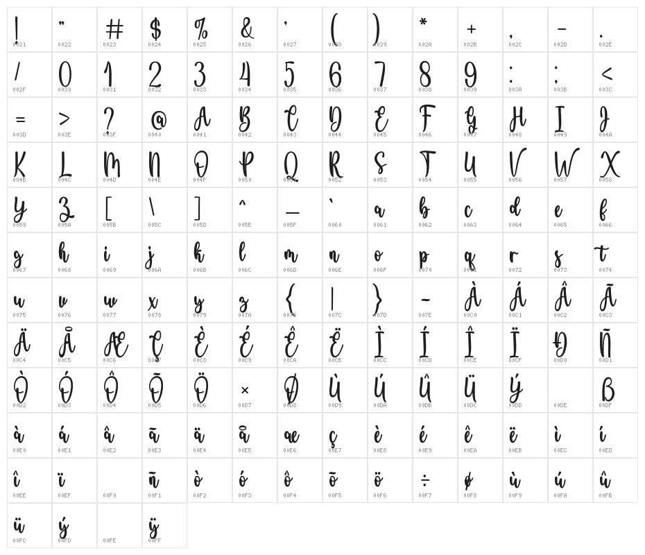 ShineGlitter Character Map