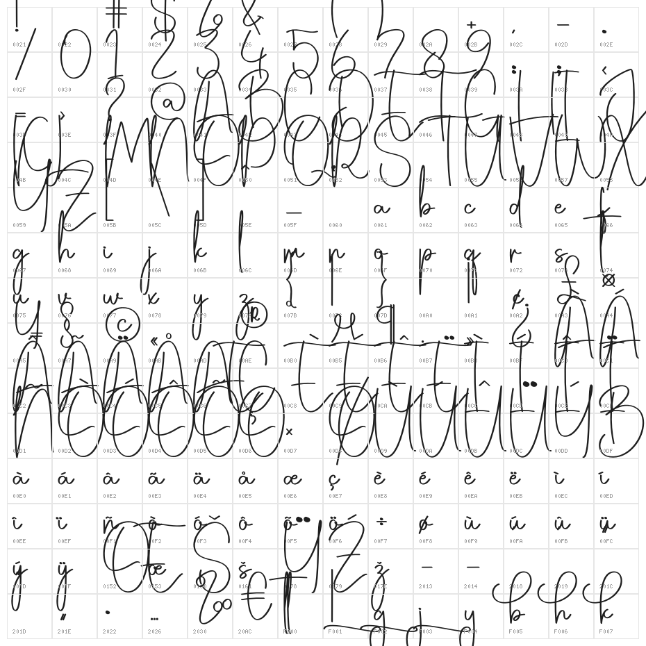 Shinebright Character Map