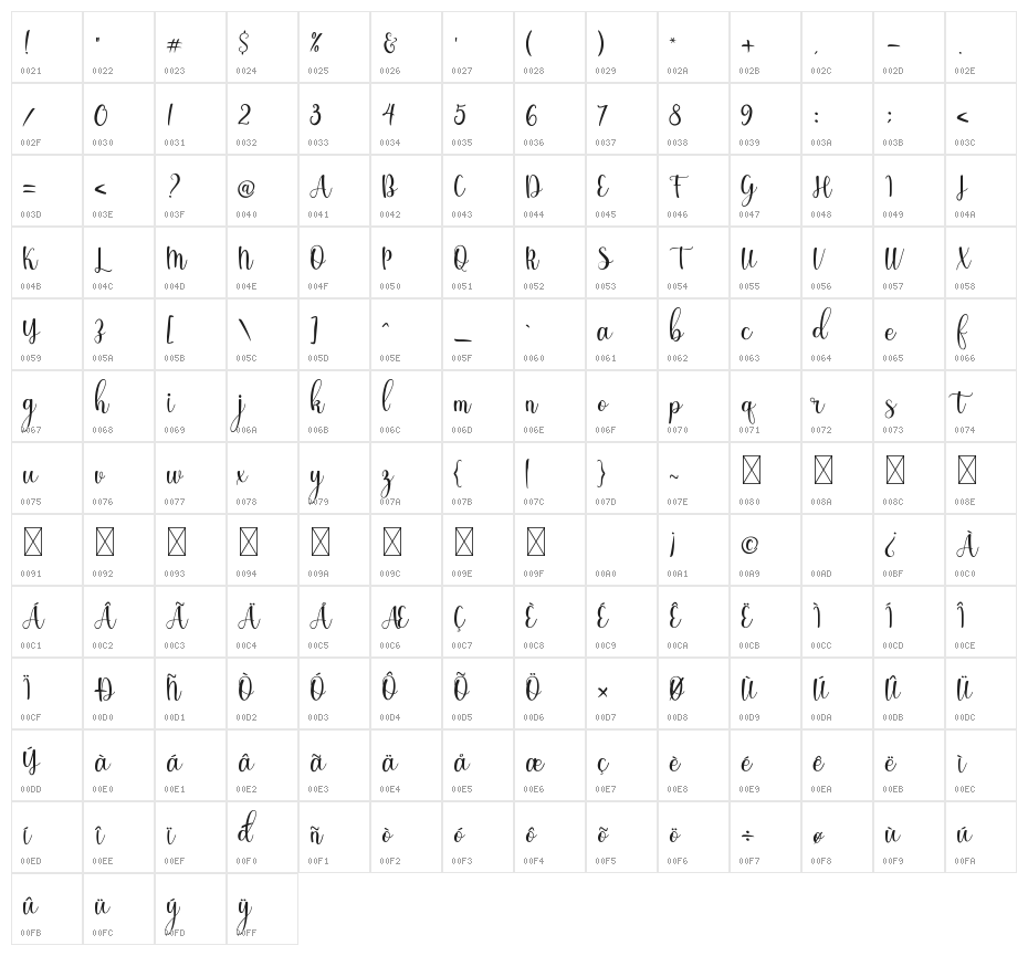 Shinesy Character Map