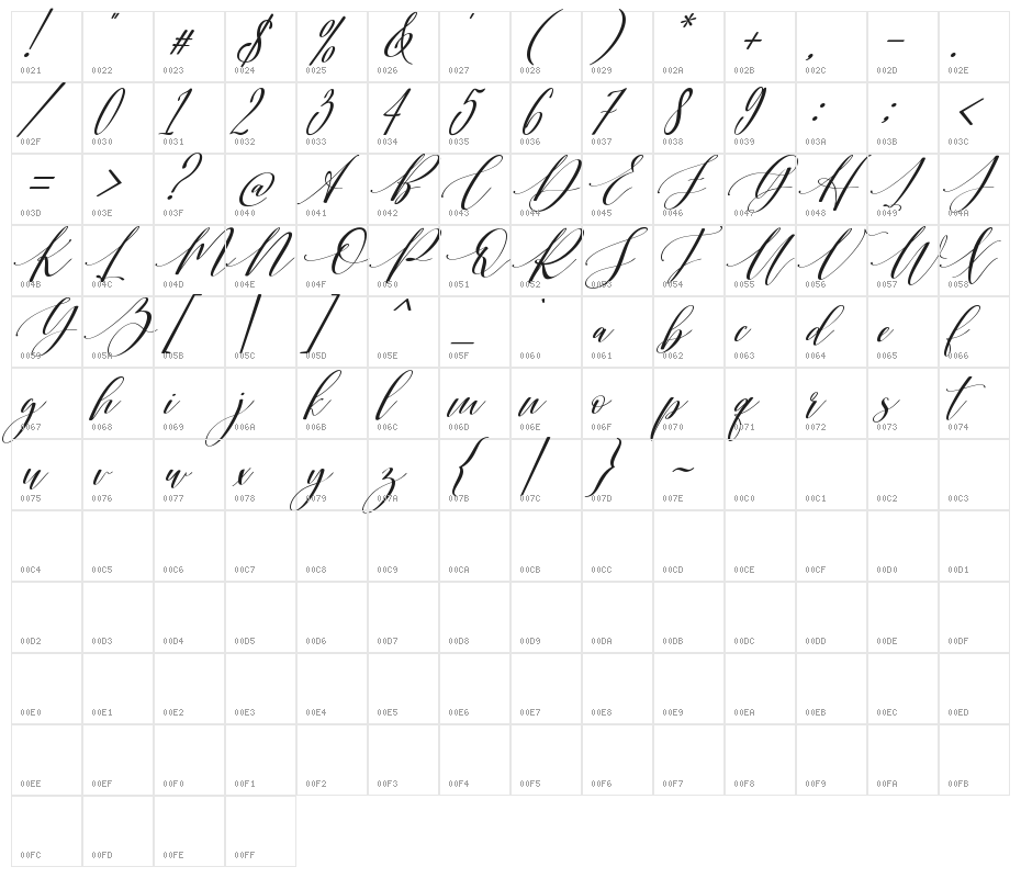 Shington Character Map