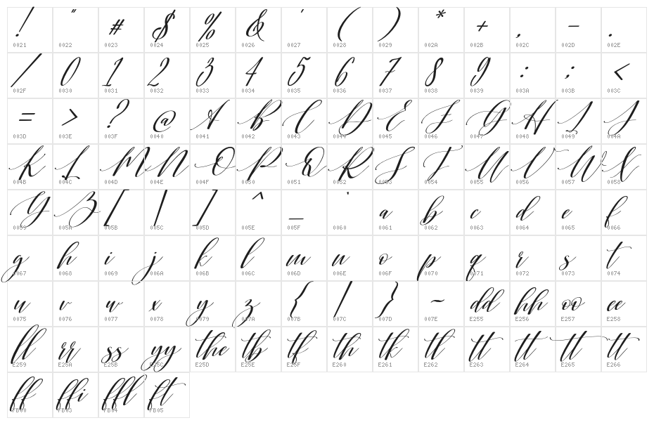 Shington Character Map