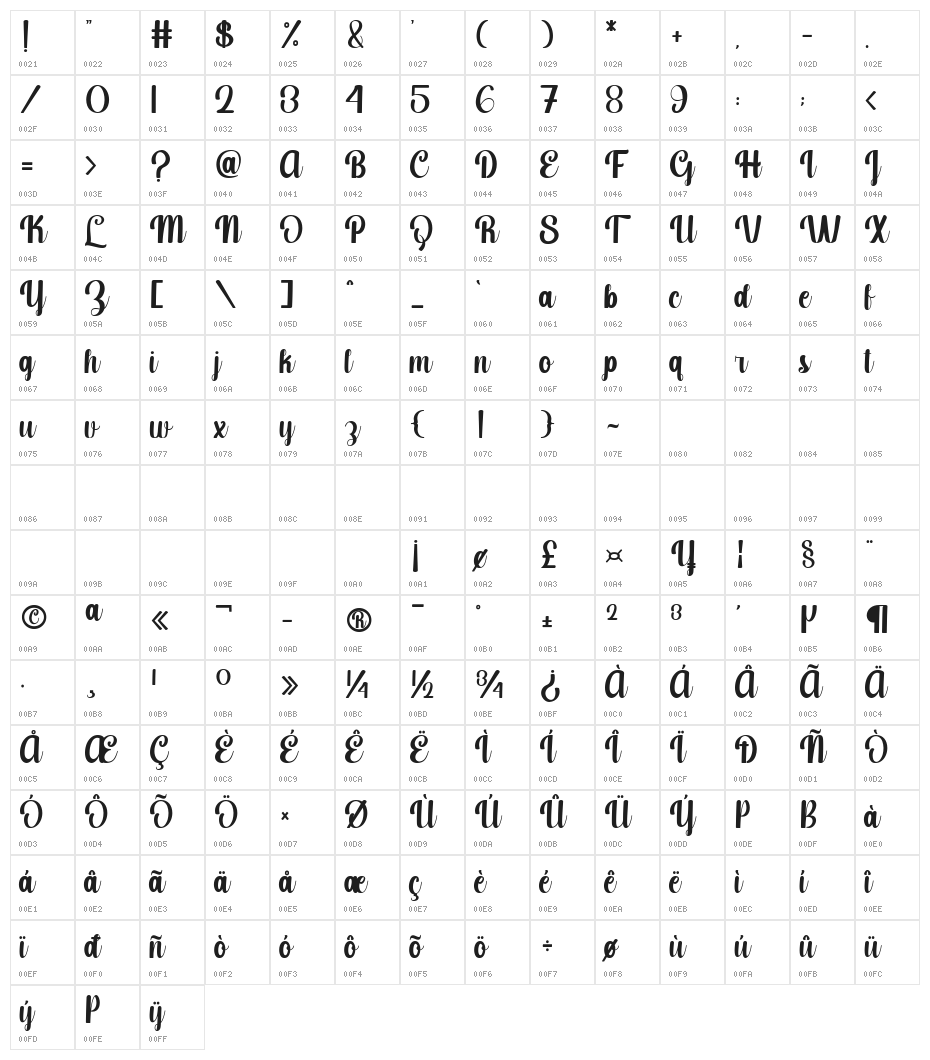 Shining Bright Character Map