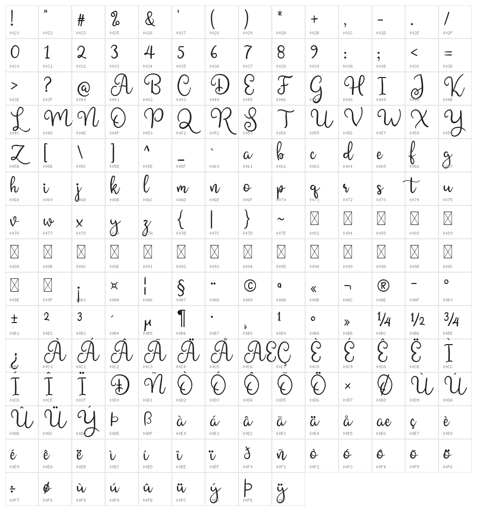 Shining Glory Regular Character Map