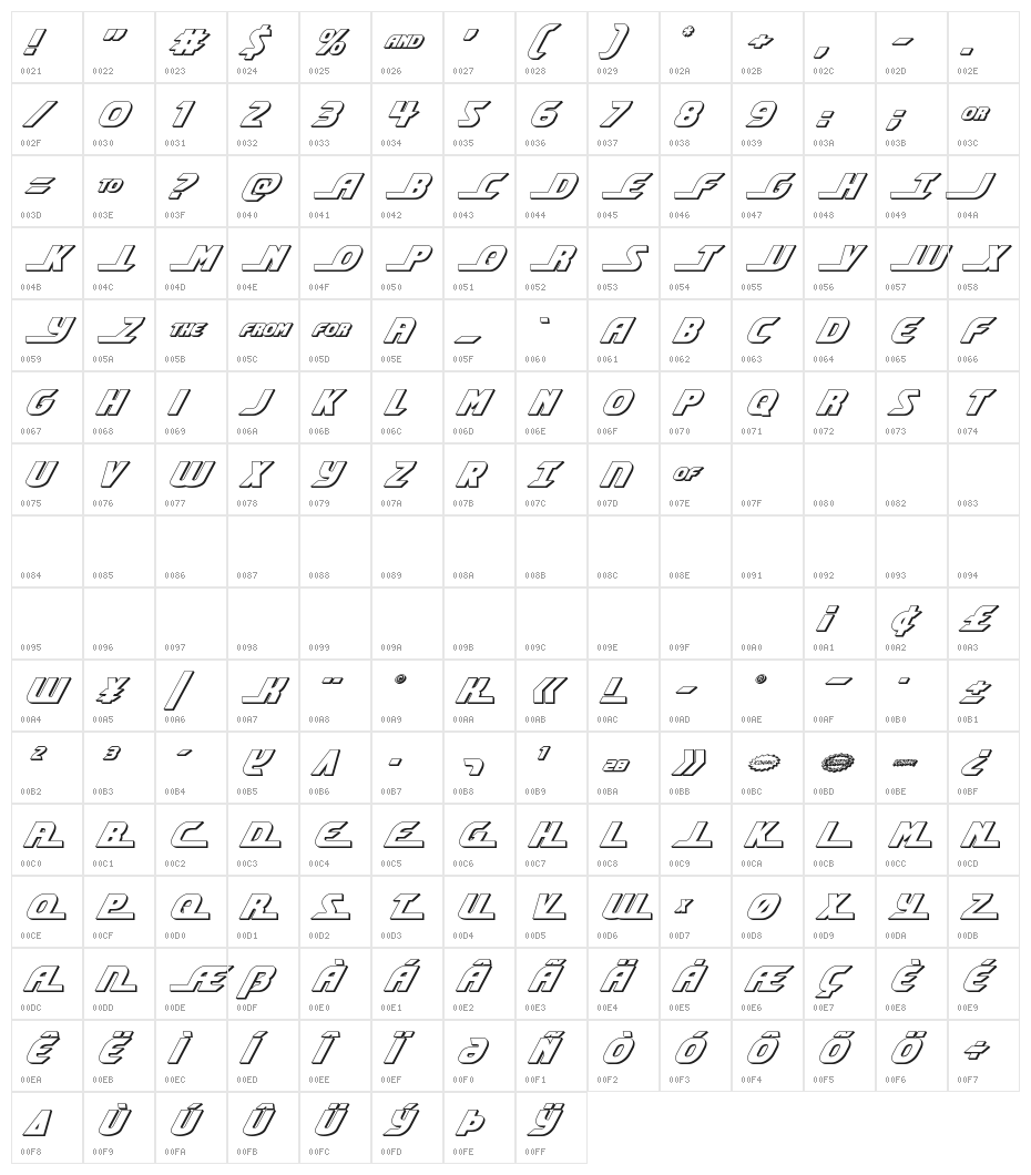 Shining Herald 3D Italic Character Map