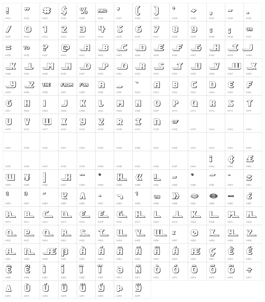 Shining Herald 3D Character Map