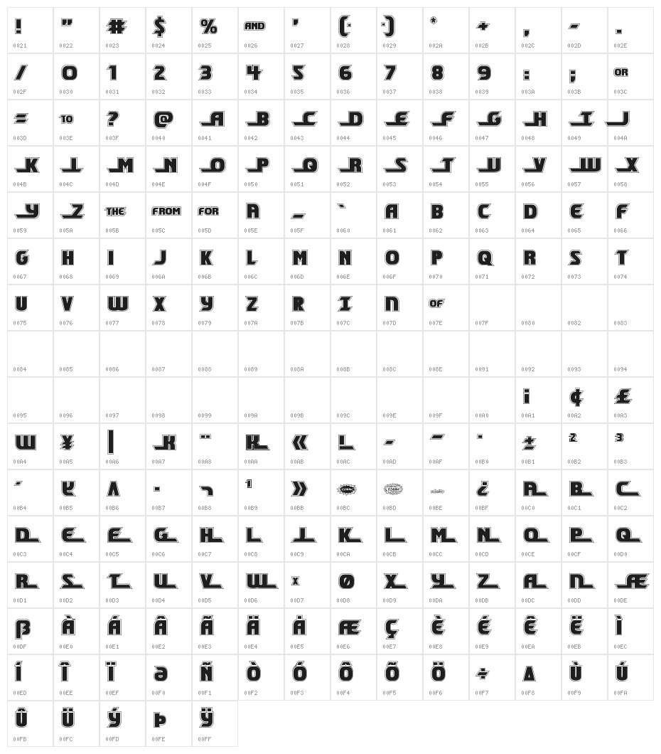 Shining Herald Academy Character Map