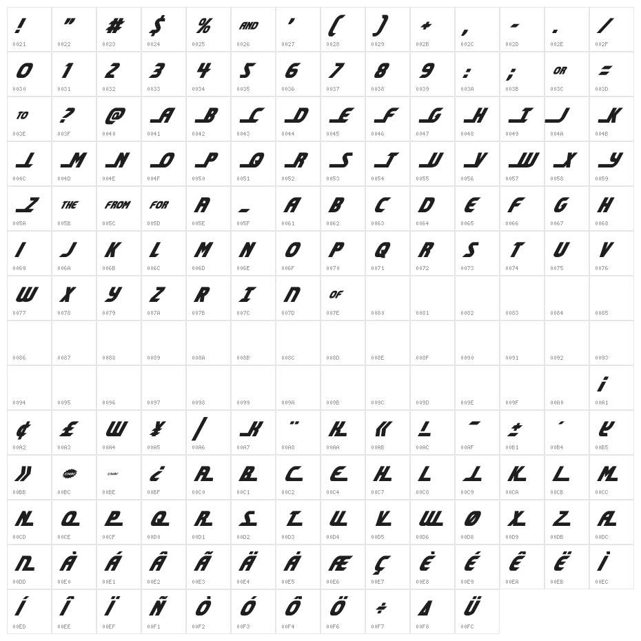 Shining Herald Condensed Ital Character Map