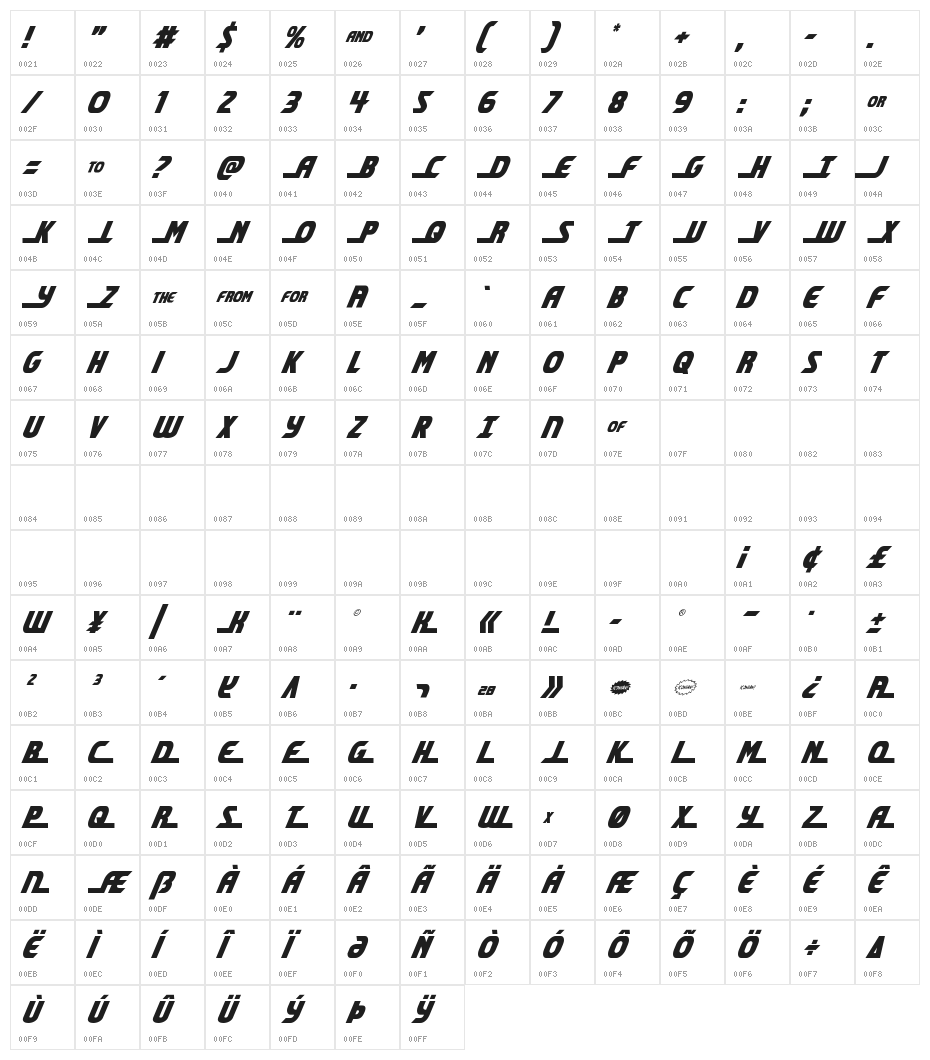 Shining Herald Condensed Italic Character Map