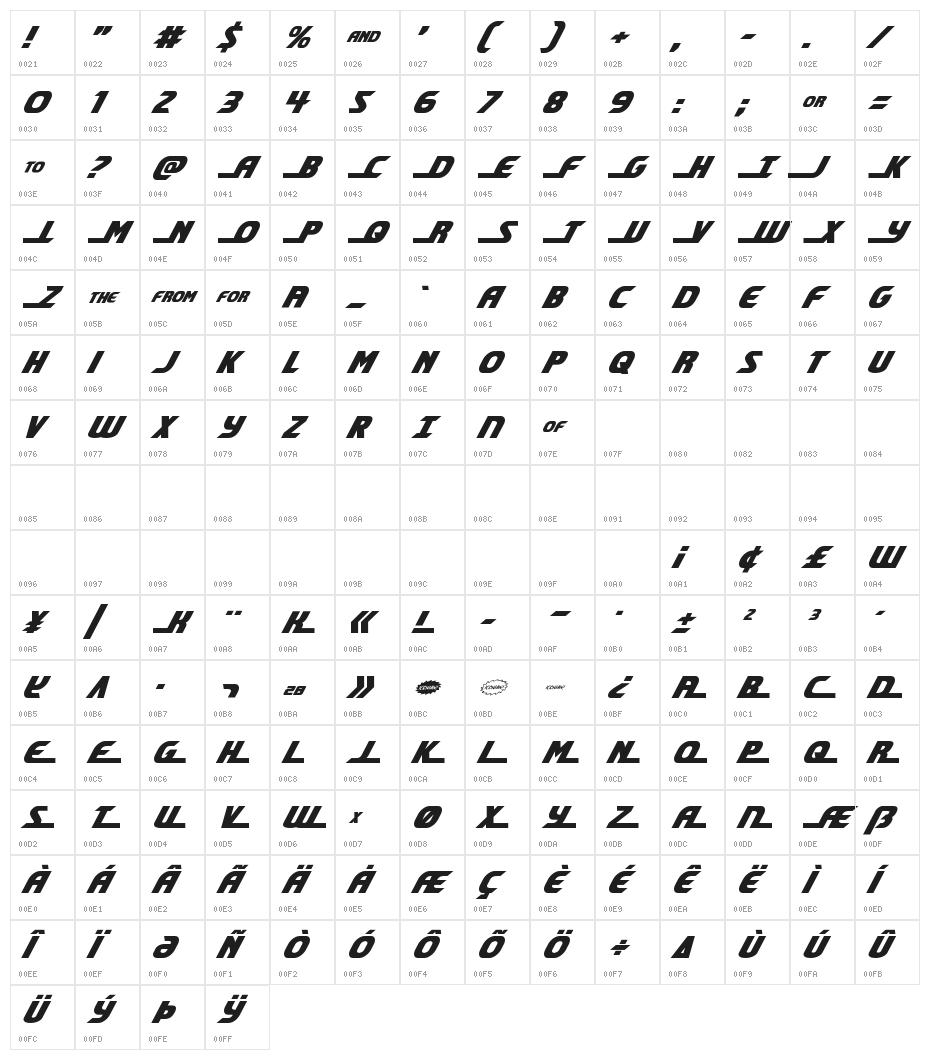 Shining Herald Italic Character Map