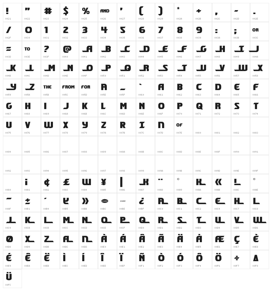Shining Herald Character Map