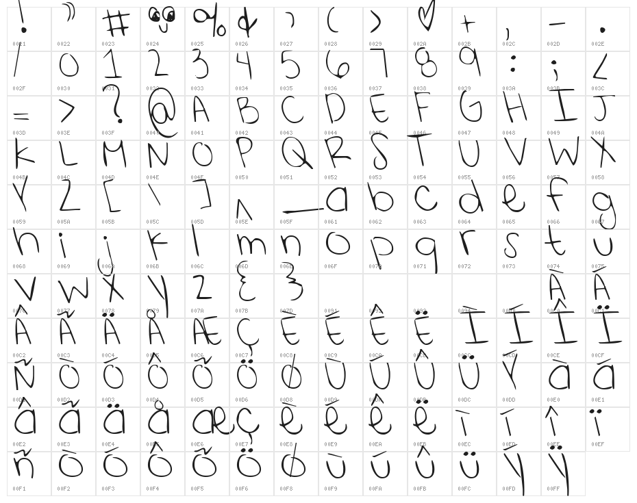 Shining Like Stars Character Map