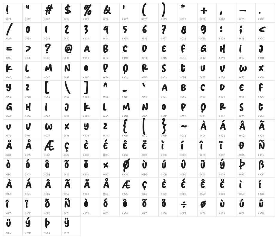 Shining Monday Character Map