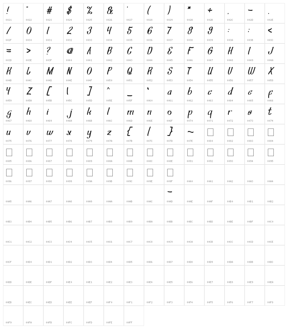 Shining Pearl Character Map