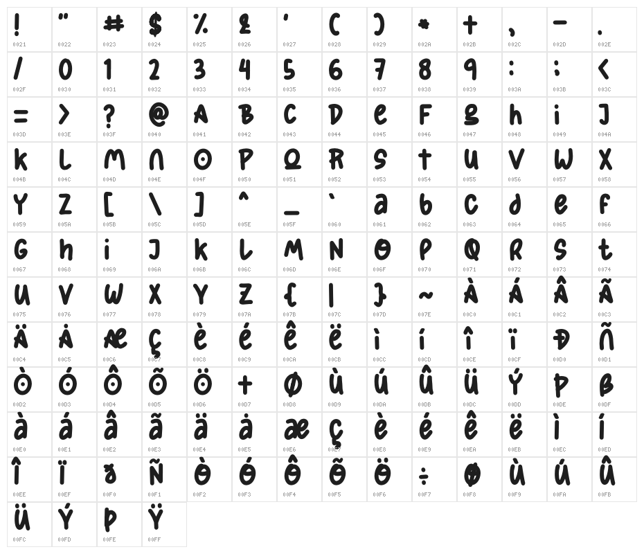 Shining Stars Character Map