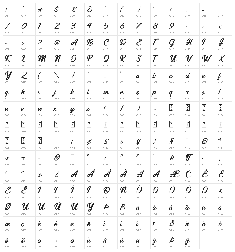 Shining Times Character Map