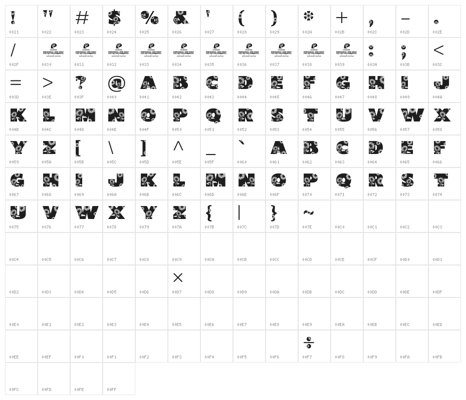 Shining Youth DEMO Character Map