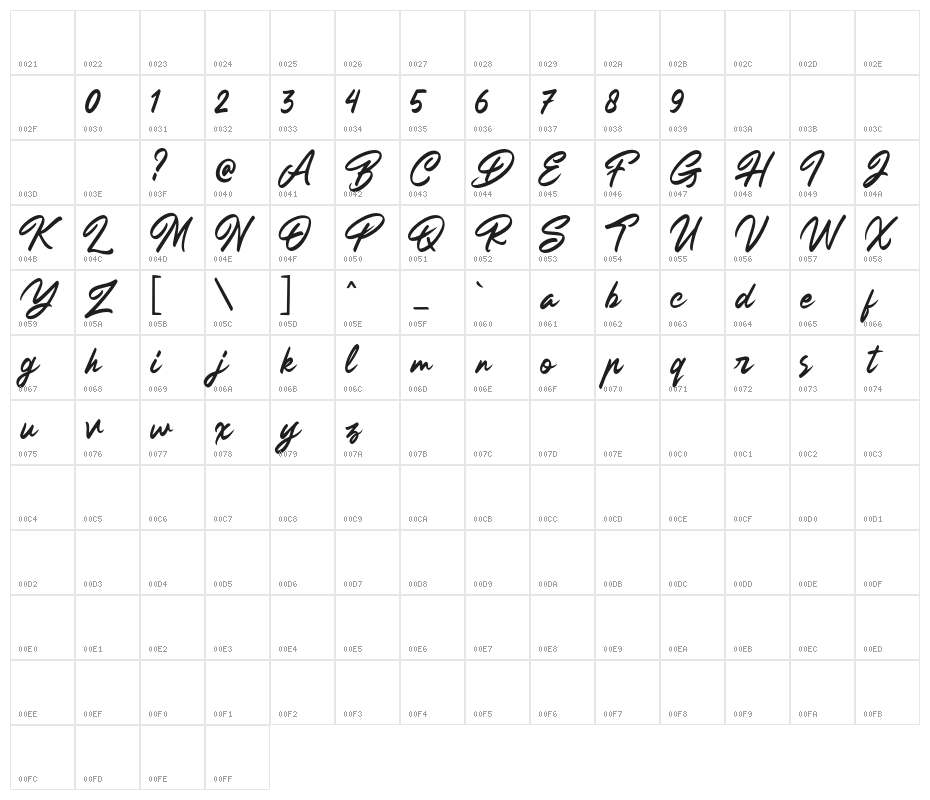 ShiningOnDemo Character Map