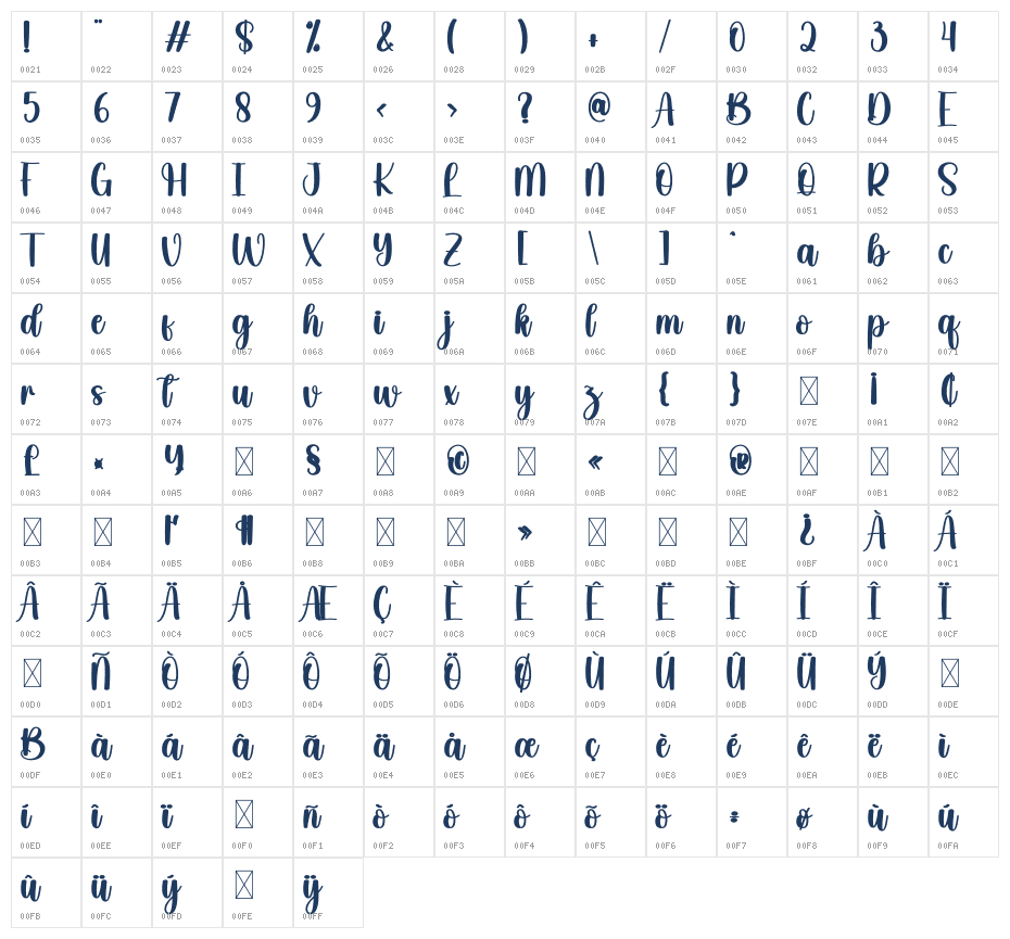 Shining Character Map