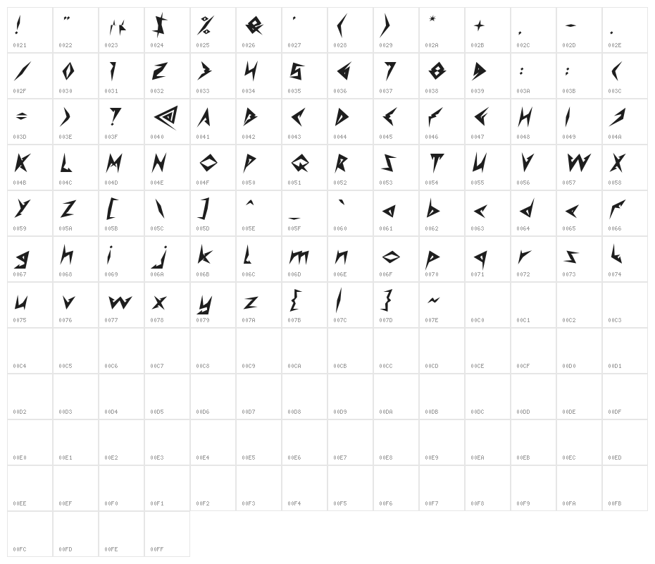 Shinobi Ninja Bold Italic Character Map