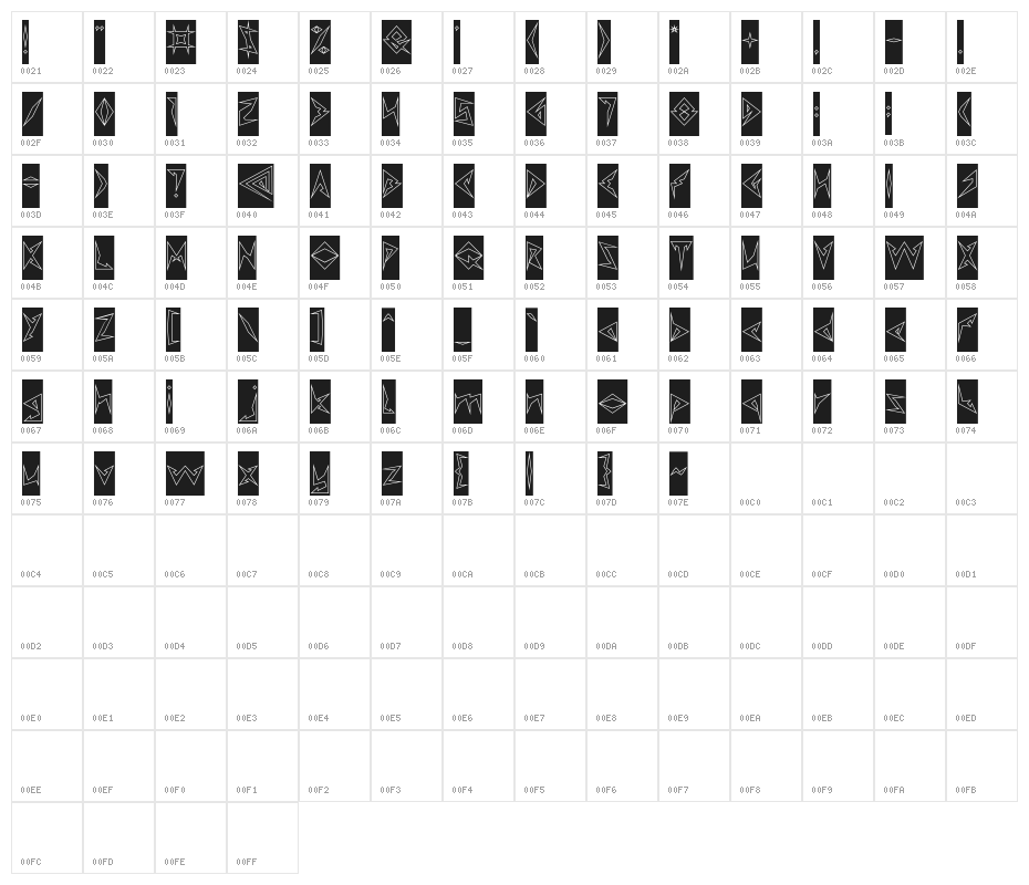 Shinobi Ninja-Hollow-Inverse Character Map