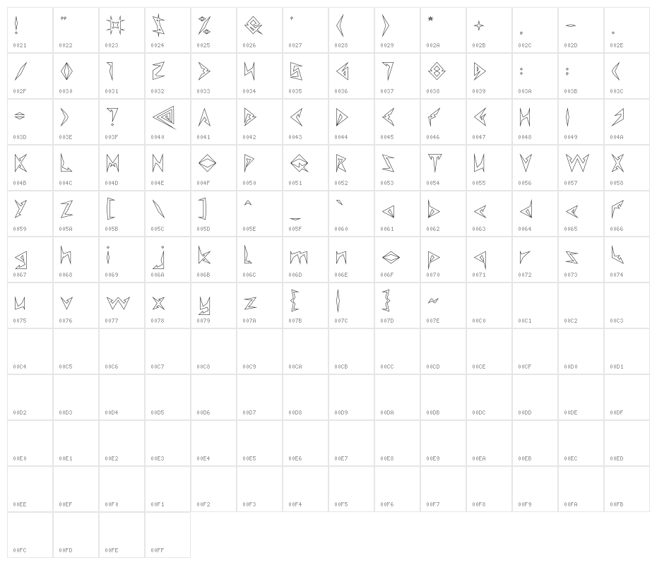 Shinobi Ninja-Hollow Character Map