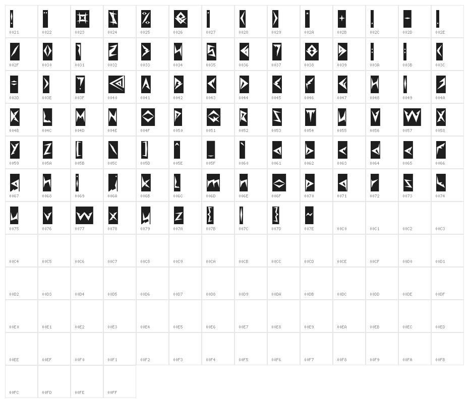 Shinobi Ninja-Inverse Character Map