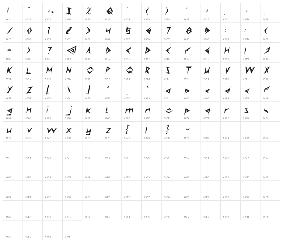 Shinobi Ninja Italic Character Map