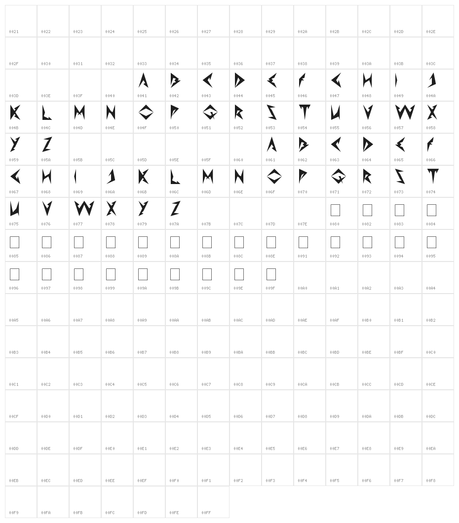 Shinobi Ninja Character Map