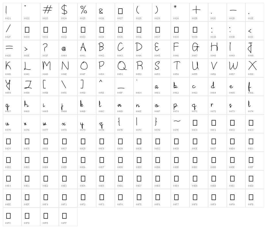 Shintelline Character Map