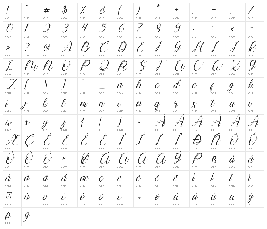 Shintia Italic Italic Character Map