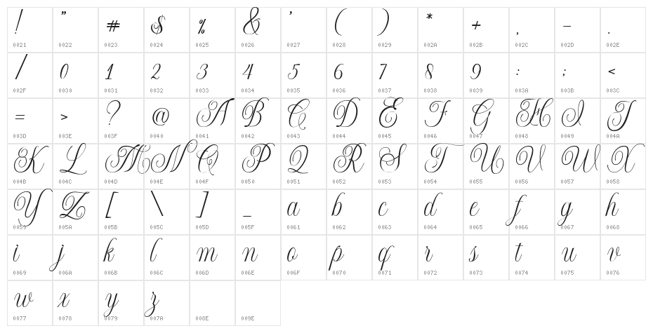ShintosaScript Character Map