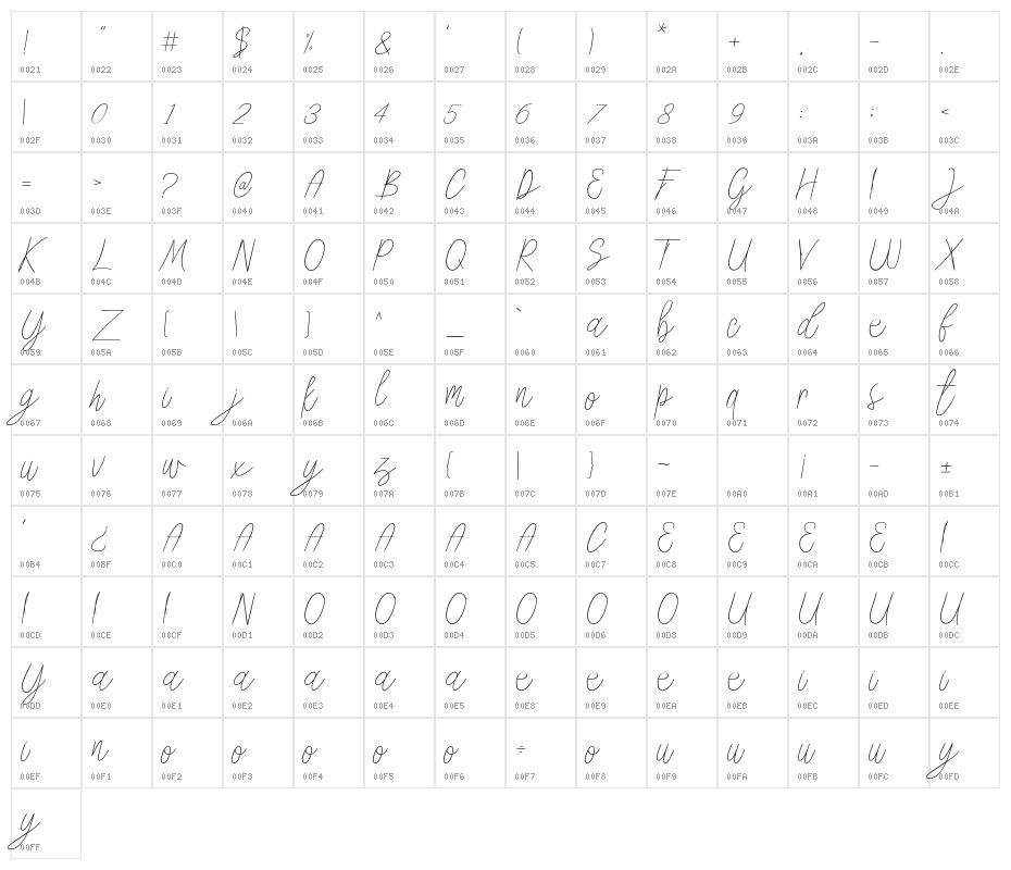 Shinttya Character Map