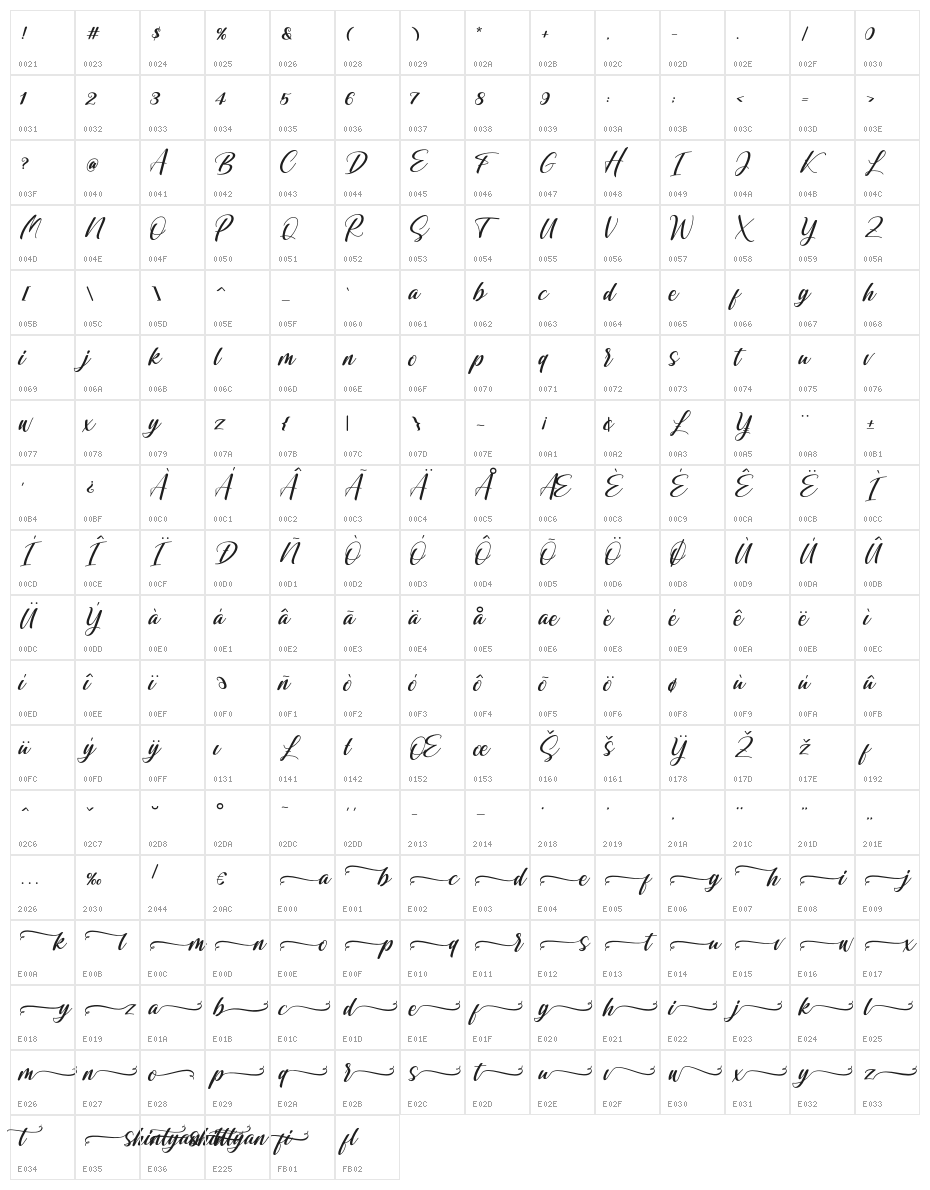 Shintyan Character Map