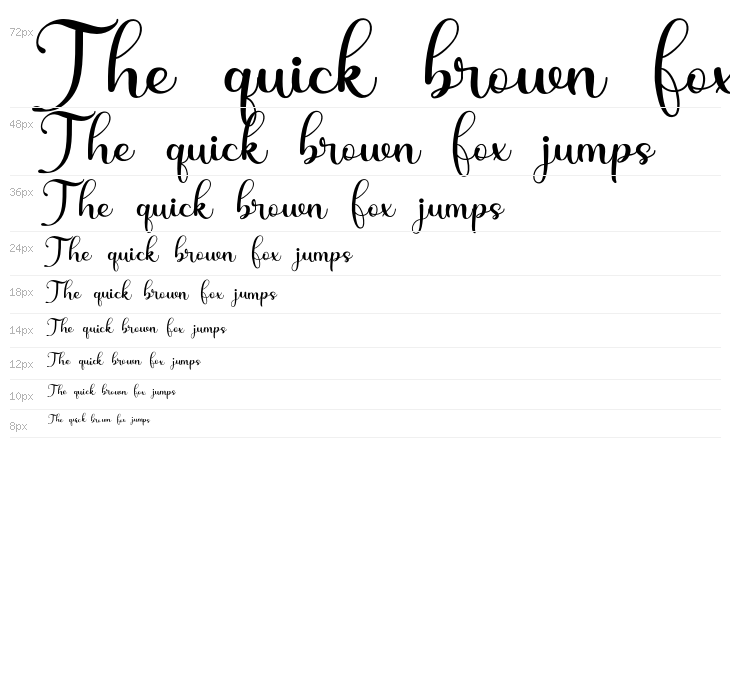 Shiny Aisyah Waterfall