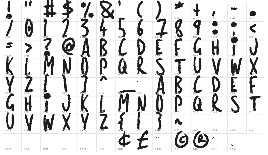 Shiny Darks Character Map