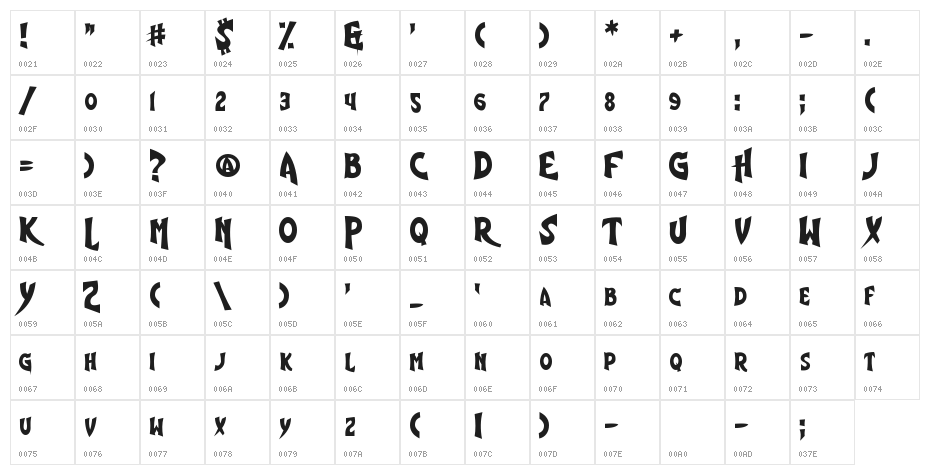 Shiny Eyes Character Map