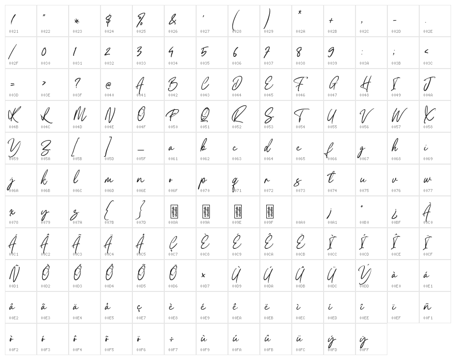 Shiny Hearts Character Map
