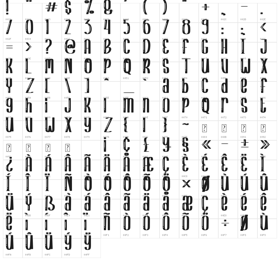 Shiny Kids Character Map