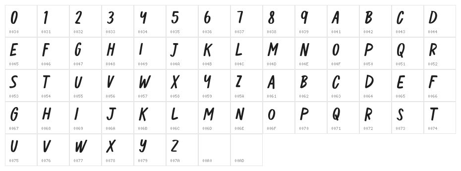 Shiny Marker Character Map