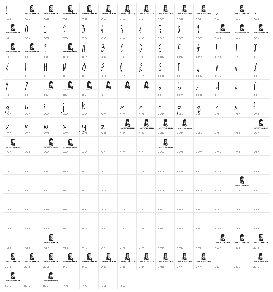 Shiny Pimple Character Map
