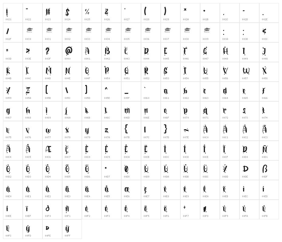 Shiny Unicorn Display - Personal Use Character Map