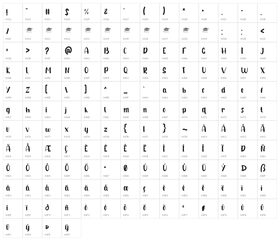 Shiny Unicorn - Personal Use Character Map