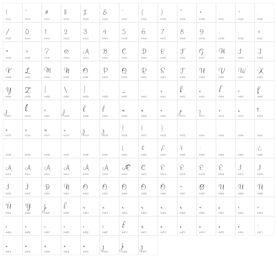 Shinyday free for personal use Character Map